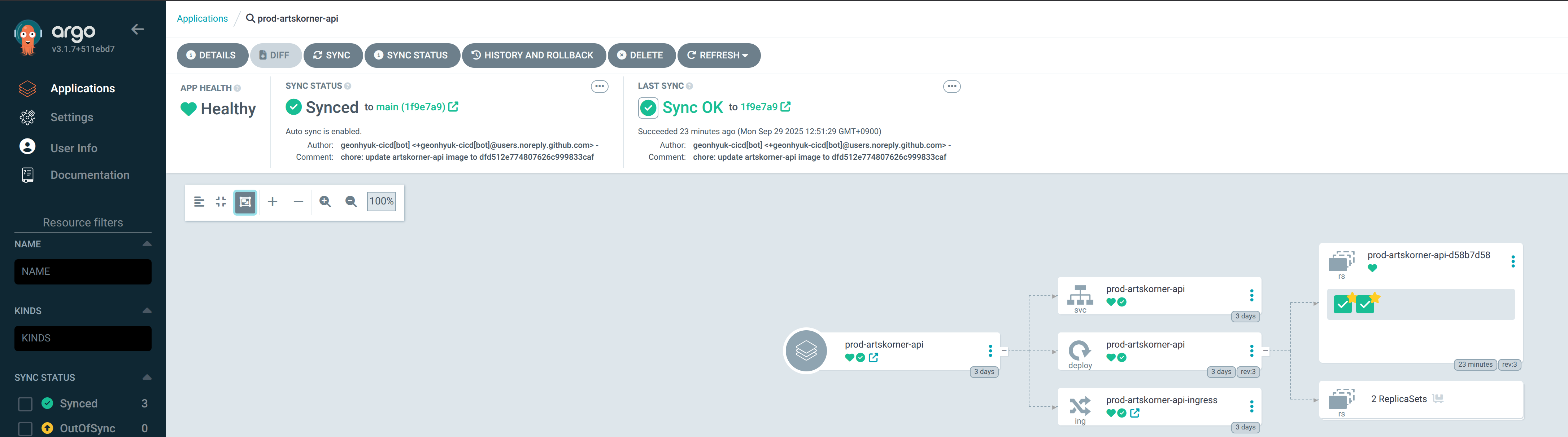 ArgoCD Deployment